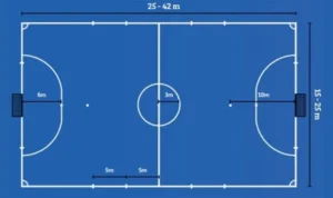 kích thước sân bóng đá futsal